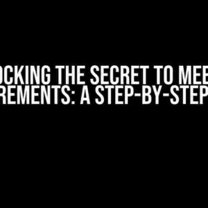 Unlocking the Secret to Meeting Requirements: A Step-by-Step Guide